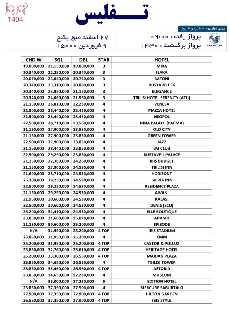 تور تفلیس - نوروز 1404
